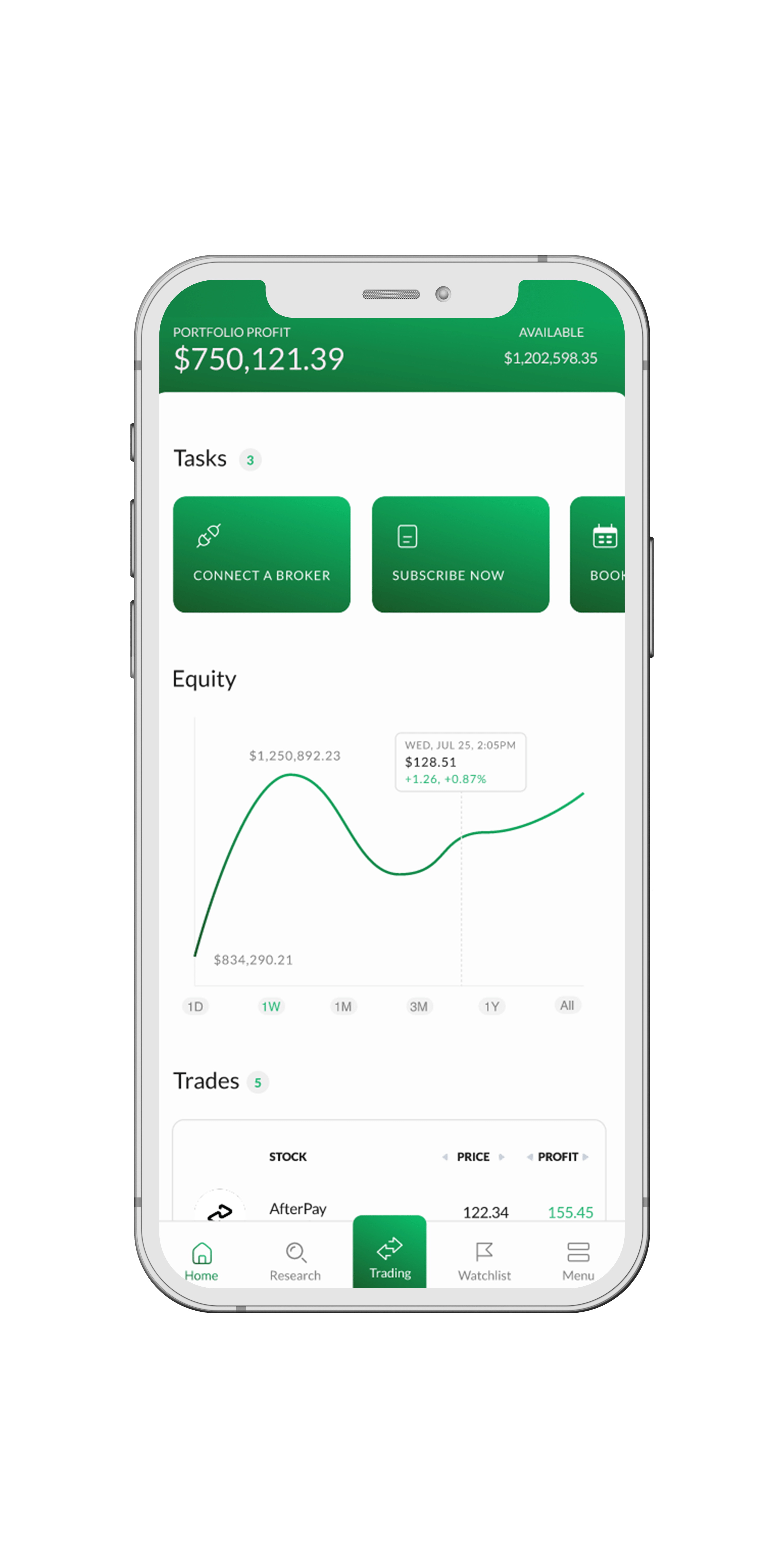 Front_Demo_Dashboard