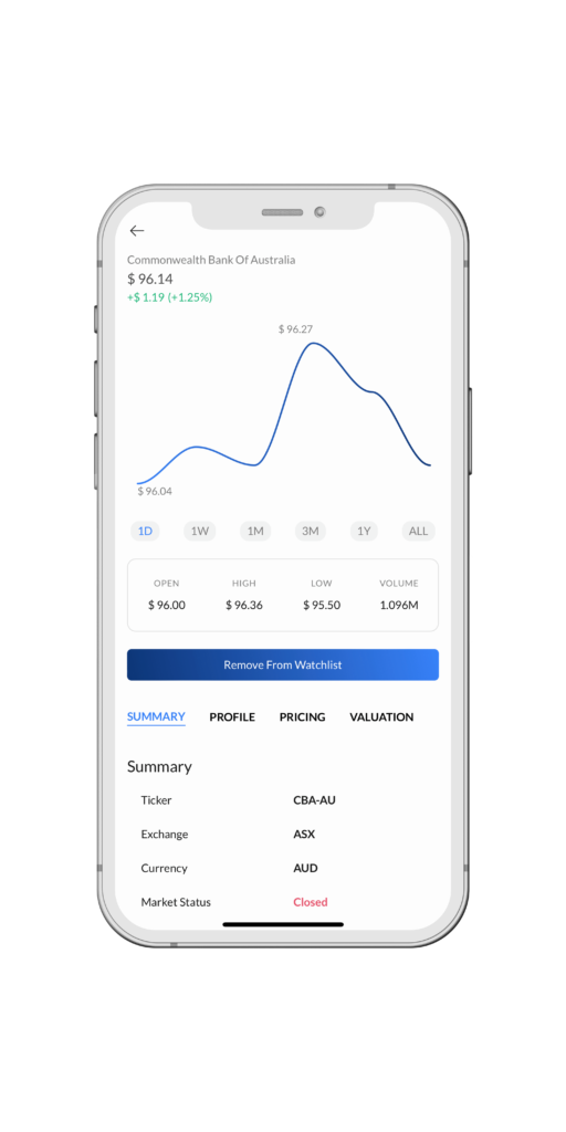 Jaaims Watchlist