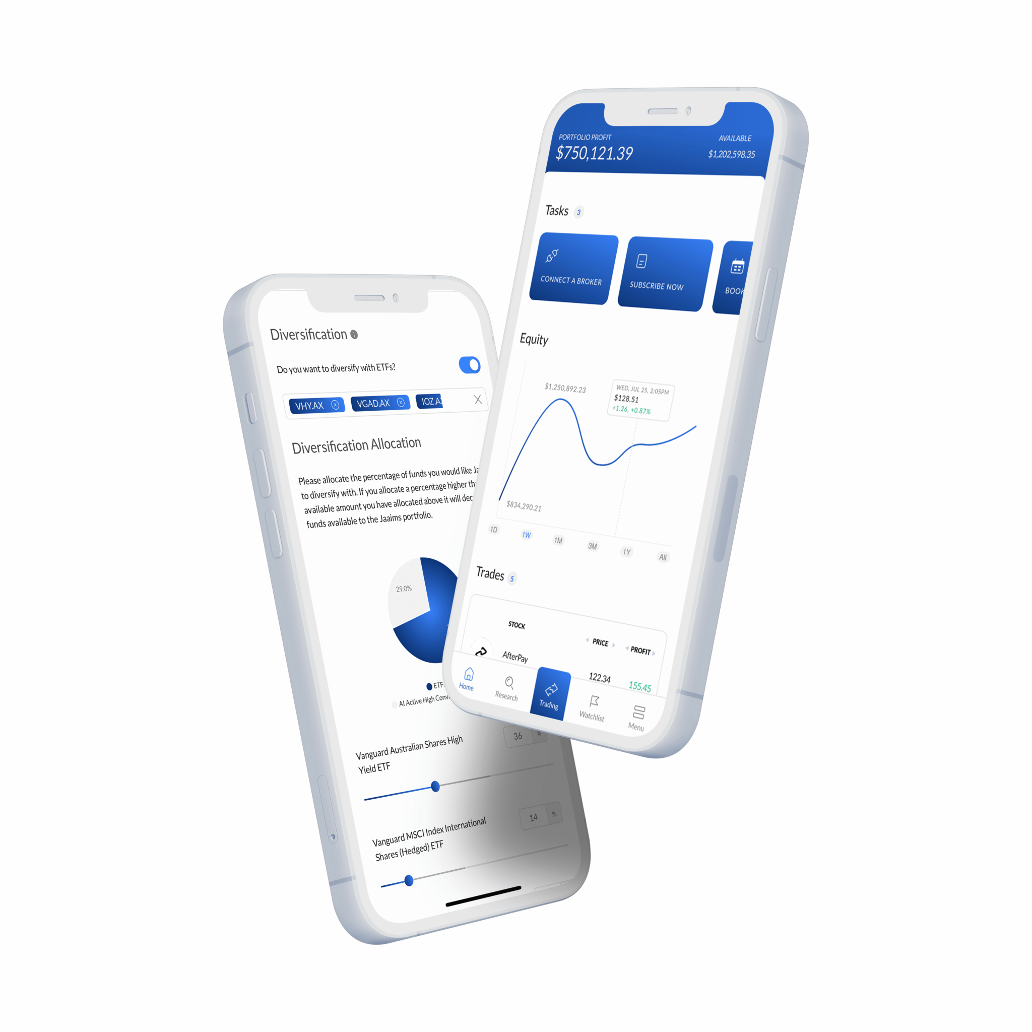 AI Investing Features and Results Jaaims