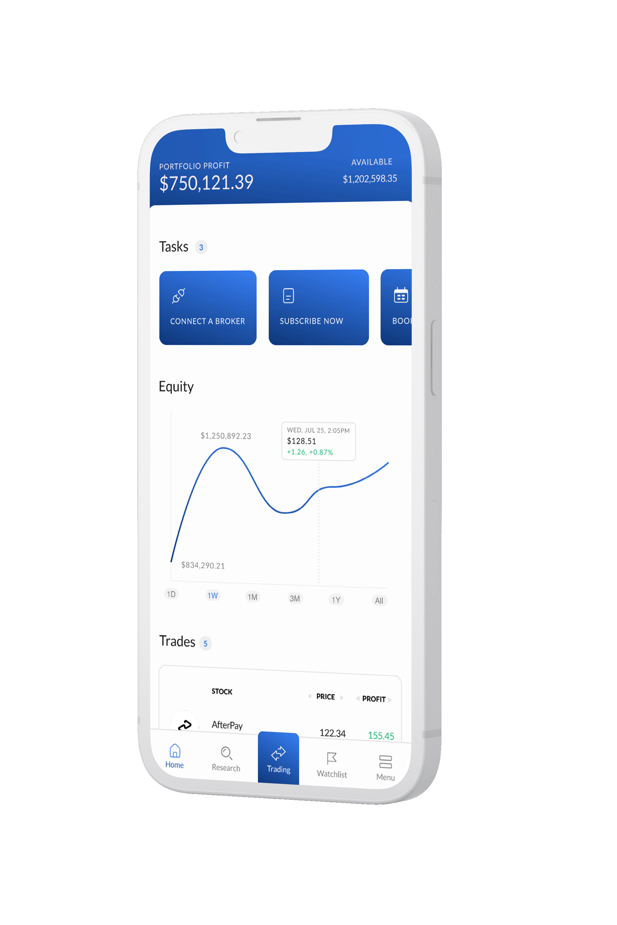 Jaaims phone dashboard
